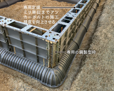 メタルフォーム